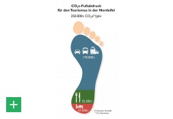 CO2-Fußabdruck für den Tourismus in der Nordeifel <span class="copy">&copy; Naturpark Nordeifel</span>