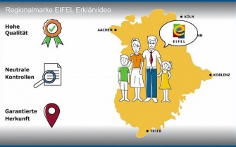 Erklärvideo - EIFEL <span class="copy">&copy; Regionalmarke EIFEL GmbH</span>